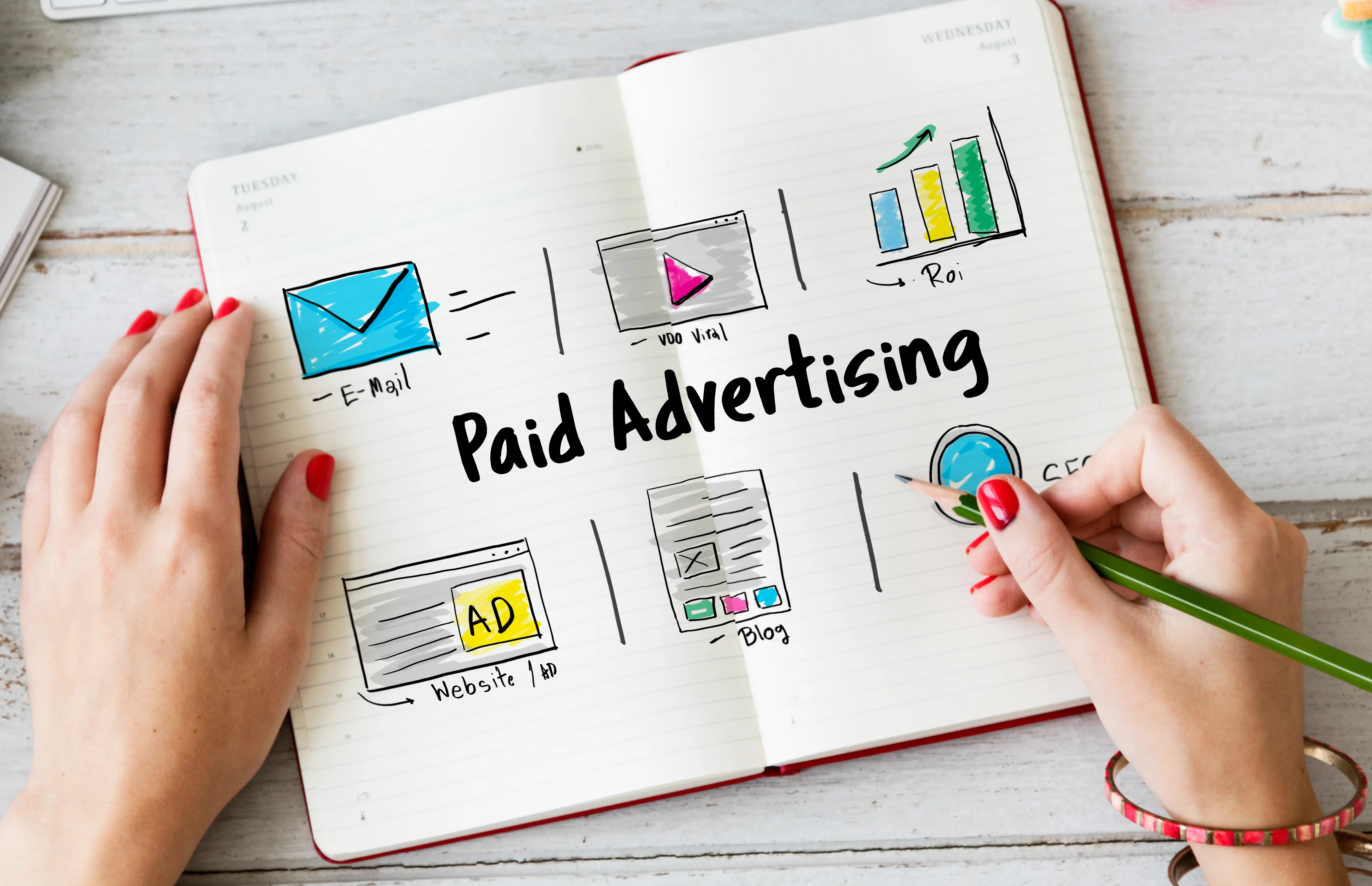 google ads for small businesses